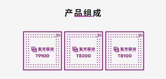 搭载T9100国产芯！紫光展锐与中国联通联合发布5G eSIM平板