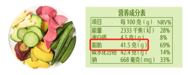 5种你以为“吃不胖”的食物：其实都是隐藏的“热量炸弹”