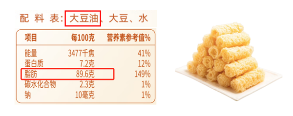 5种你以为“吃不胖”的食物：其实都是隐藏的“热量炸弹”