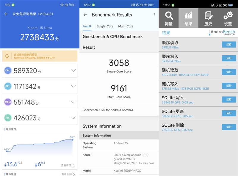 2025年最强拍照旗舰!小米15 Ultra首发评测:今年再无Ultra