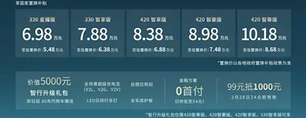 比亚迪海豚再迎强敌！广汽埃安AION UT正式上市：售6.98万元起