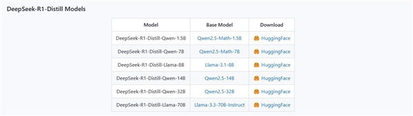 断网也能用!安卓手机挑战端侧部署DeepSeek