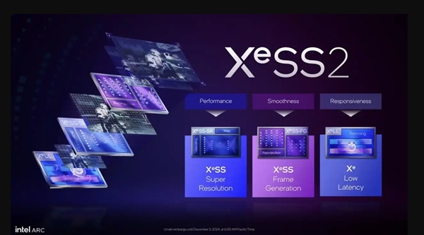 DLSS/FSR/XeSS区别详解:看完秒懂