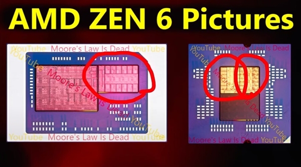 AMD Zen6升级单CCD 12核心!来年各个CCD终于可以直连
