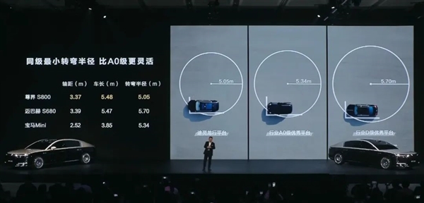 尊界开了个技术发布会 余承东却没放最狠的料